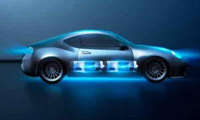 EV (Electric vehicle) OBC （On Board Charger）