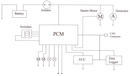 electronics.jpg electronics.jpg