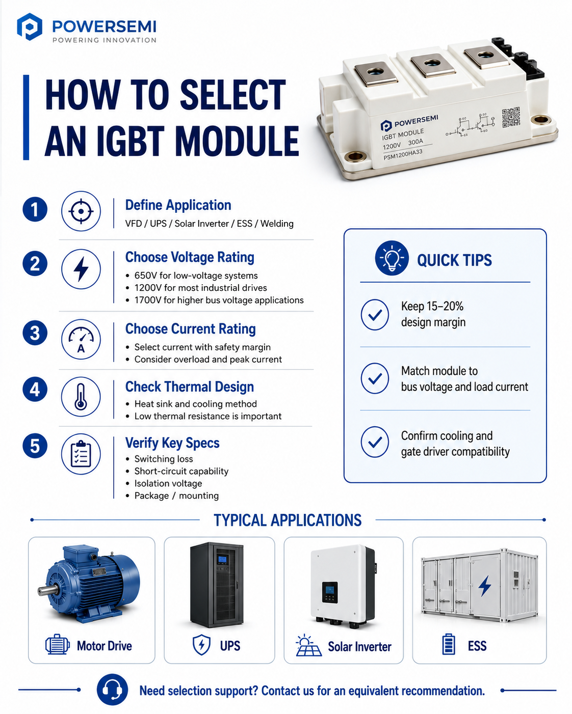 How to choose IGBT module.png